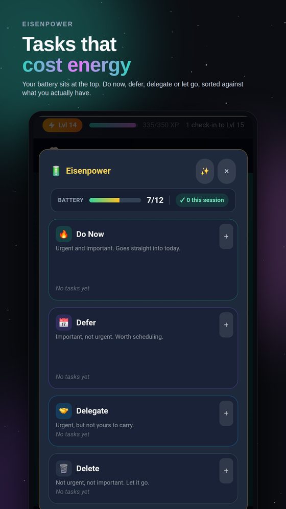 Coji Eisenpower Matrix screen, sorting tasks into Do Now, Defer, Delegate, and Delete
